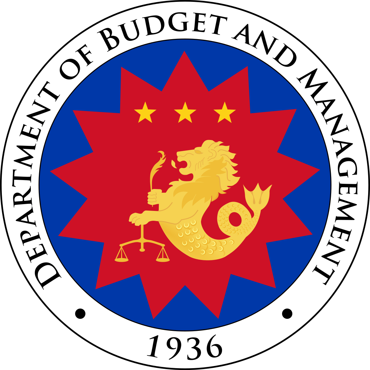 DBM